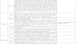 新季节项链爆料视频大全,时尚潮流尽收眼底